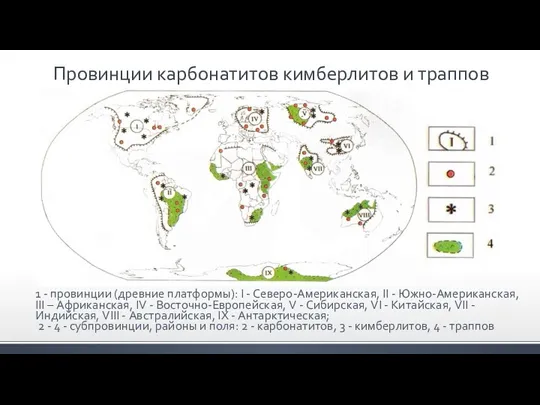 Провинции карбонатитов кимберлитов и траппов 1 - провинции (древние платформы):