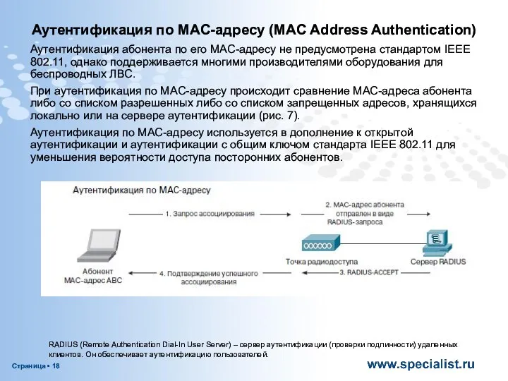 Аутентификация по MAC-адресу (MAC Address Authentication) Аутентификация абонента по его