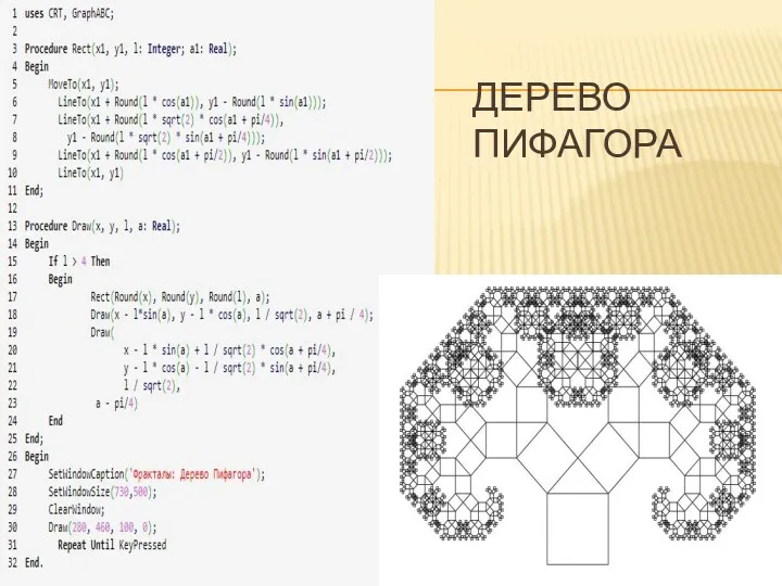 ДЕРЕВО ПИФАГОРА