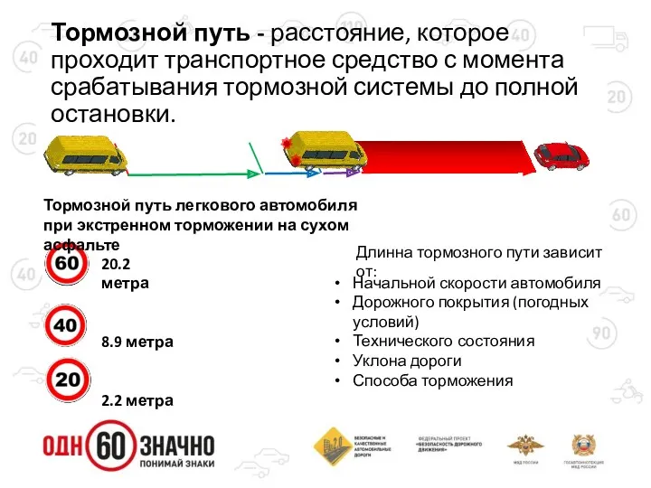 Тормозной путь - расстояние, которое проходит транспортное средство с момента