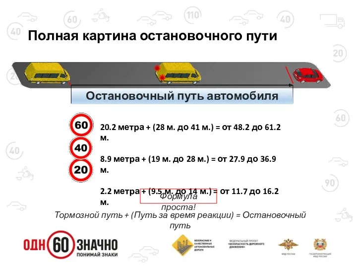 Полная картина остановочного пути 20.2 метра + (28 м. до