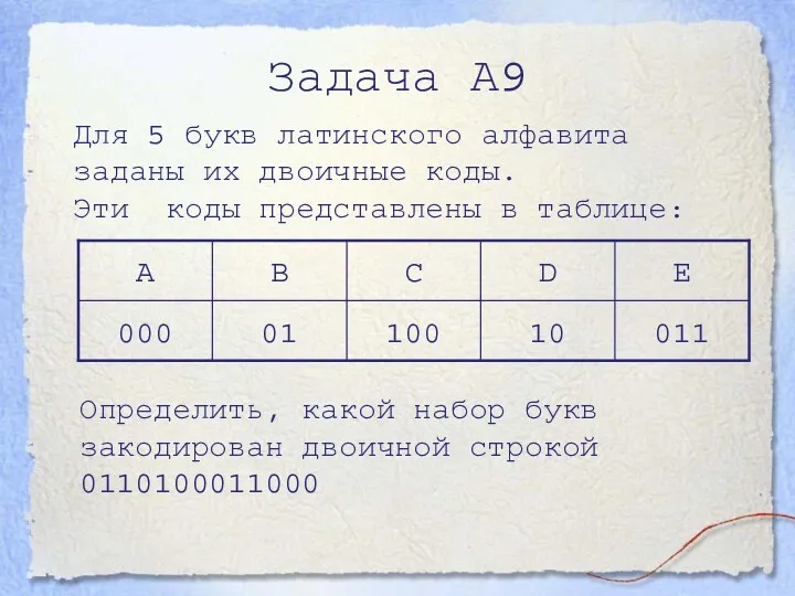 Для 5 букв латинского алфавита заданы их двоичные коды. Эти