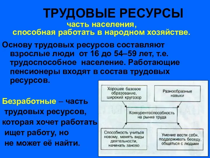 ТРУДОВЫЕ РЕСУРСЫ часть населения, способная работать в народном хозяйстве. Основу