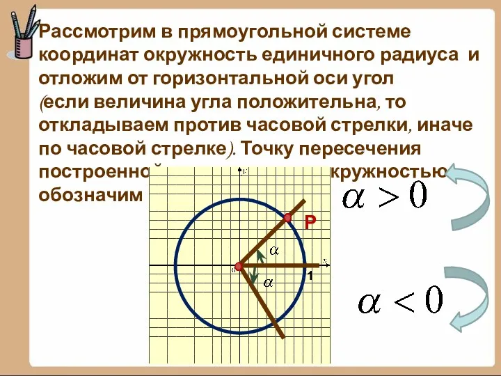 Рассмотрим в прямоугольной системе координат окружность единичного радиуса и отложим от горизонтальной оси