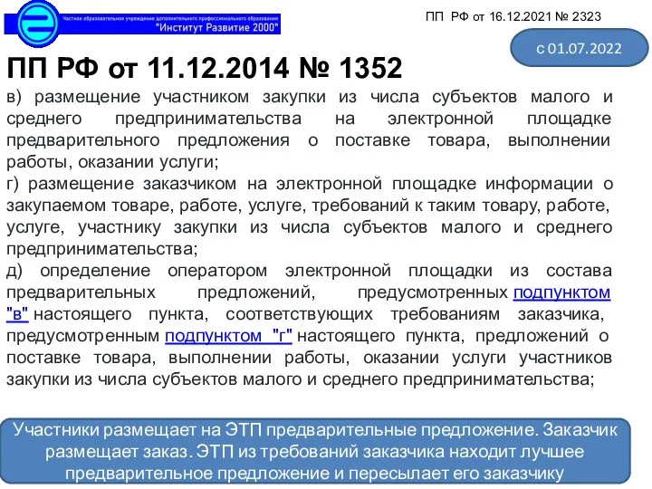 ПП РФ от 11.12.2014 № 1352 в) размещение участником закупки из числа субъектов