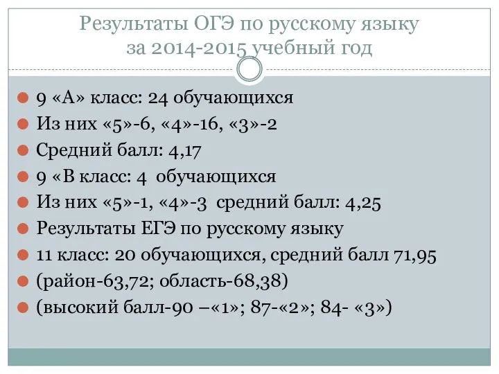 Результаты ОГЭ по русскому языку за 2014-2015 учебный год 9