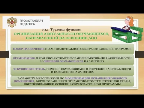 3.1.1. Трудовая функция ОРГАНИЗАЦИЯ ДЕЯТЕЛЬНОСТИ ОБУЧАЮЩИХСЯ, НАПРАВЛЕННОЙ НА ОСВОЕНИЕ ДОП