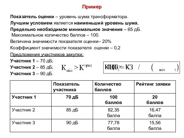 Пример Показатель оценки – уровень шума трансформатора. Лучшим условием является