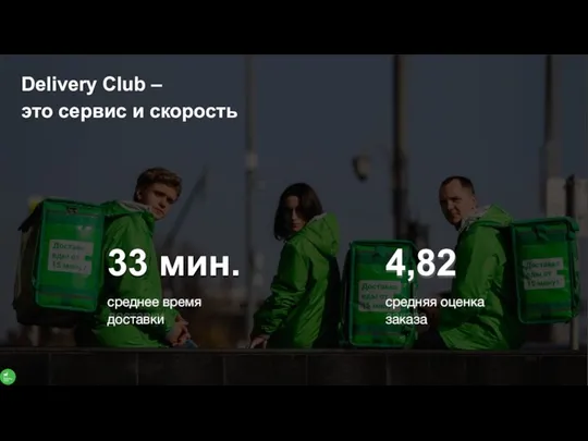 Delivery Club – это сервис и скорость 33 мин. среднее время доставки 4,82 средняя оценка заказа