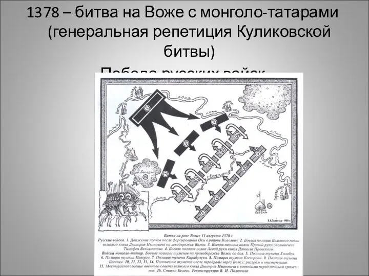 1378 – битва на Воже с монголо-татарами (генеральная репетиция Куликовской битвы) Победа русских войск