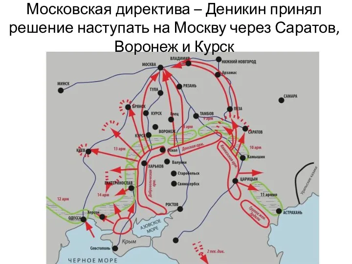 Московская директива – Деникин принял решение наступать на Москву через Саратов, Воронеж и Курск