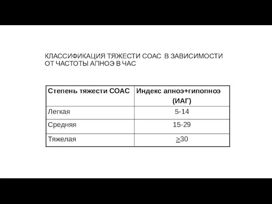 КЛАССИФИКАЦИЯ ТЯЖЕСТИ СОАС В ЗАВИСИМОСТИ ОТ ЧАСТОТЫ АПНОЭ В ЧАС