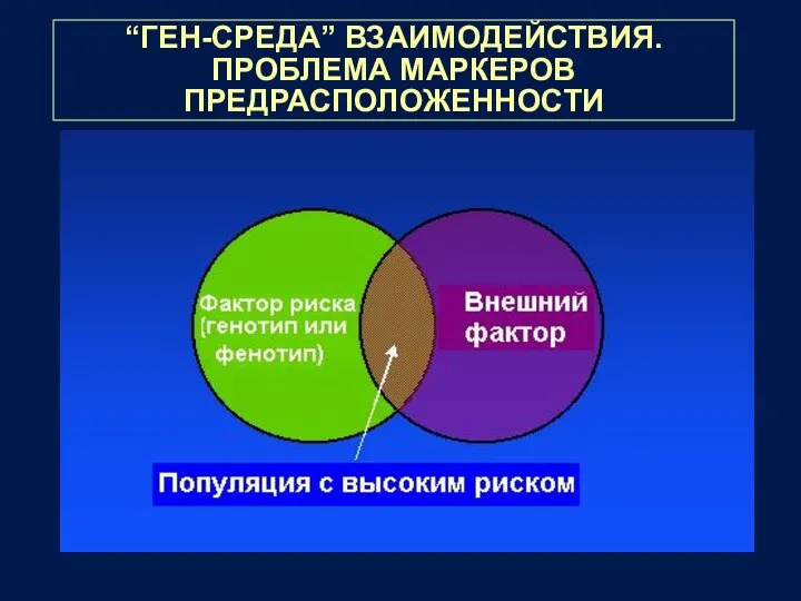 “ГЕН-СРЕДА” ВЗАИМОДЕЙСТВИЯ. ПРОБЛЕМА МАРКЕРОВ ПРЕДРАСПОЛОЖЕННОСТИ