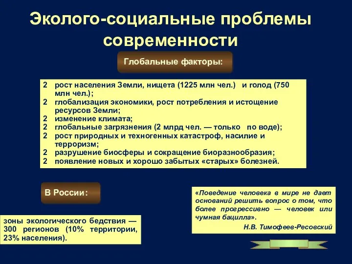 Глобальные факторы: Эколого-социальные проблемы современности «Поведение человека в мире не