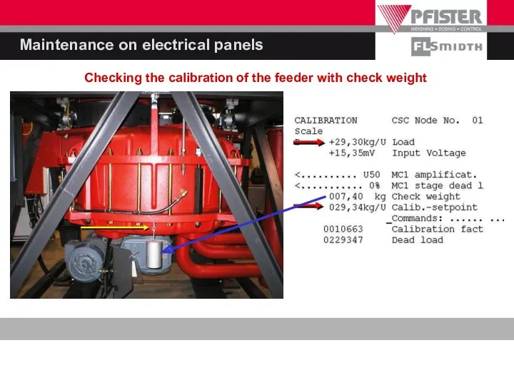 Maintenance on electrical panels Checking the calibration of the feeder with check weight