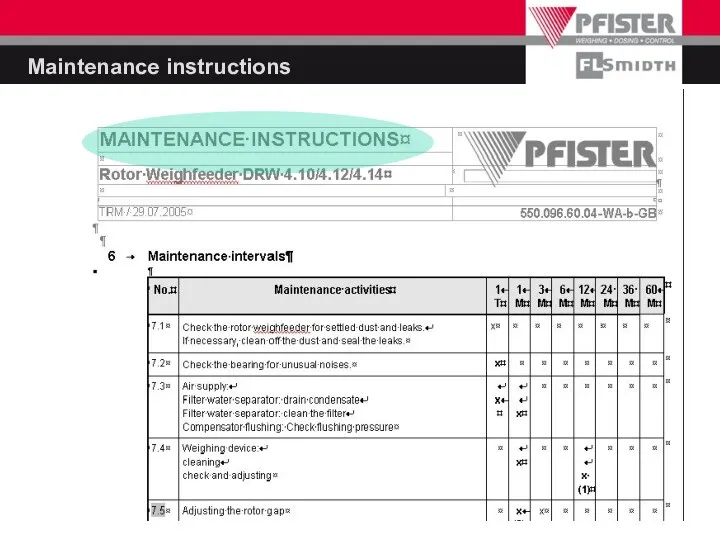 Maintenance instructions