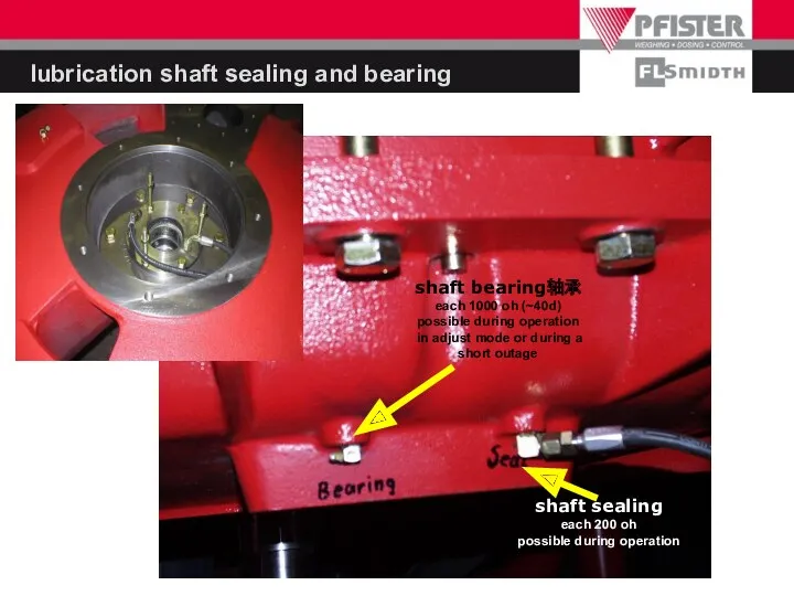 lubrication shaft sealing and bearing shaft bearing轴承 each 1000 oh