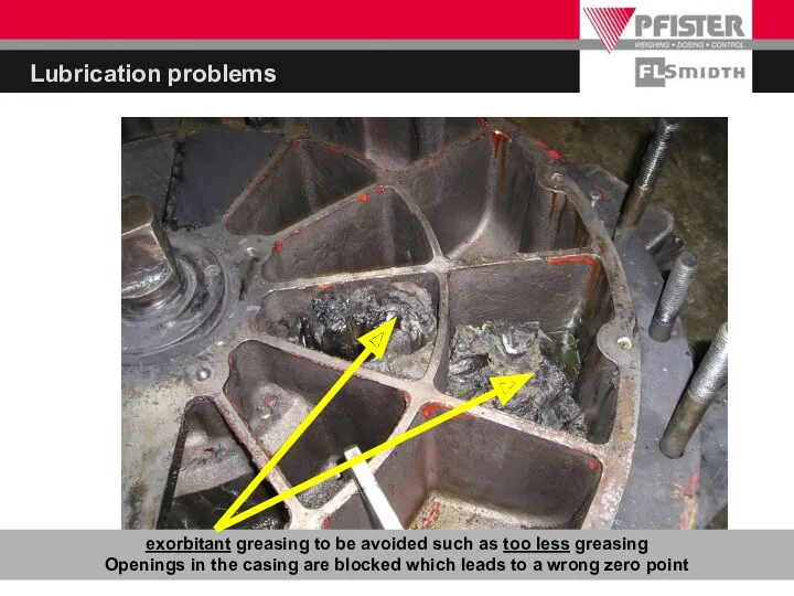 Lubrication problems exorbitant greasing to be avoided such as too