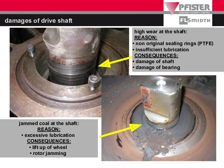 damages of drive shaft jammed coal at the shaft: REASON:
