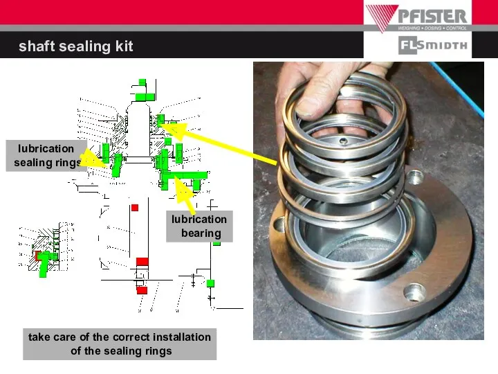 shaft sealing kit lubrication sealing rings lubrication bearing take care