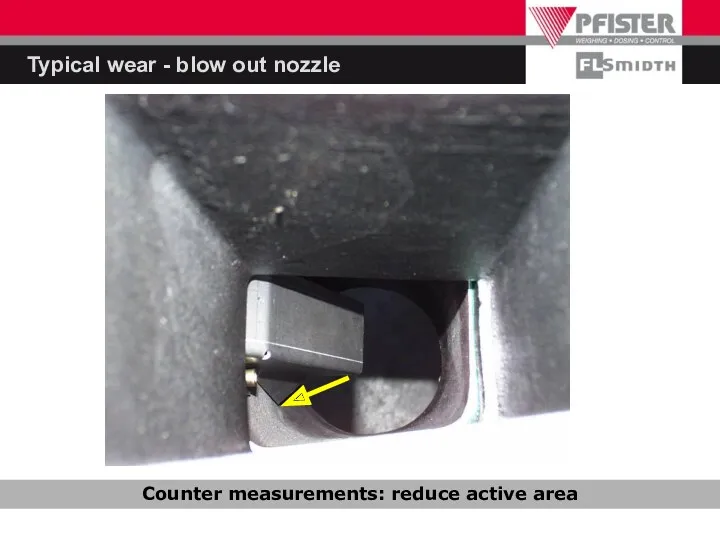 Counter measurements: reduce active area Typical wear - blow out nozzle