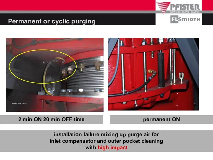 Permanent or cyclic purging installation failure mixing up purge air