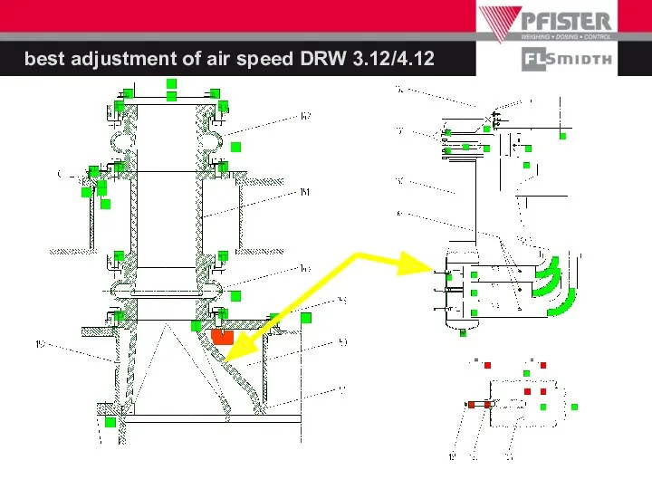 best adjustment of air speed DRW 3.12/4.12