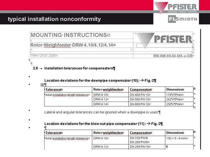 typical installation nonconformity