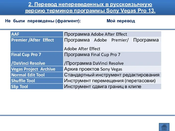 2. Перевод непереведенных в русскоязычную версию терминов программы Sony Vegas