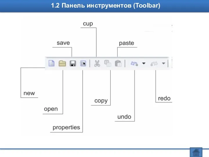 1.2 Панель инструментов (Toolbar)