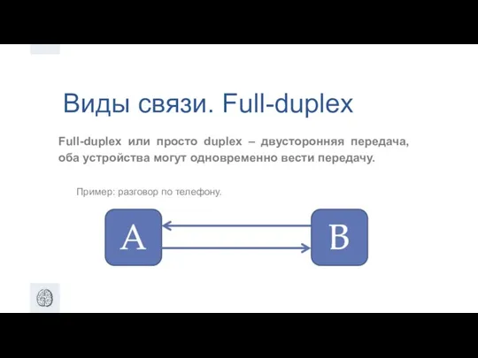 Виды связи. Full-duplex Full-duplex или просто duplex – двусторонняя передача,