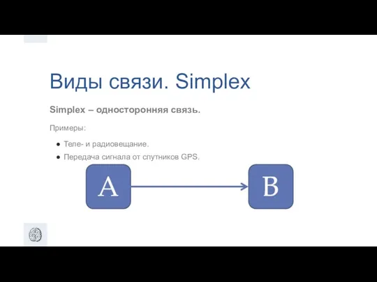 Виды связи. Simplex Simplex – односторонняя связь. Примеры: Теле- и радиовещание. Передача сигнала от спутников GPS.