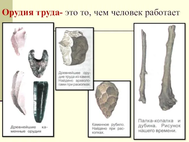 Орудия труда- это то, чем человек работает