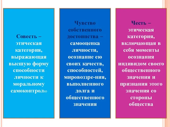 Совесть – этическая категория, выражающая высшую форму способности личности к