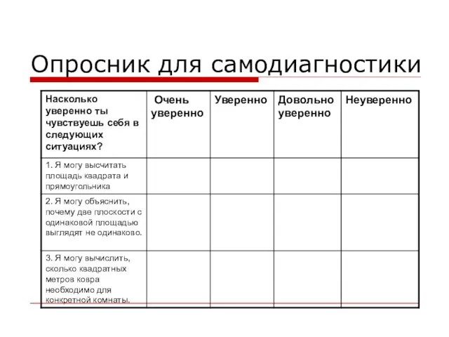 Опросник для самодиагностики