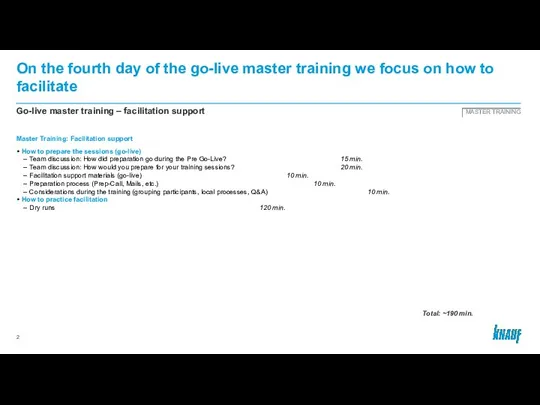 On the fourth day of the go-live master training we