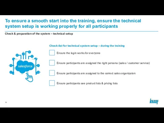 To ensure a smooth start into the training, ensure the technical system setup