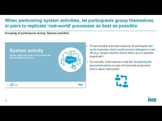 When performing system activities, let participants group themselves in pairs to replicate ‘real-world’