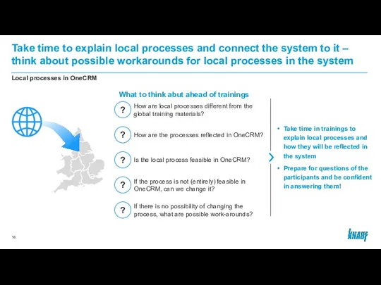 Take time to explain local processes and connect the system to it –