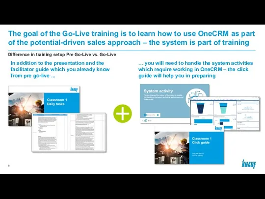 The goal of the Go-Live training is to learn how to use OneCRM