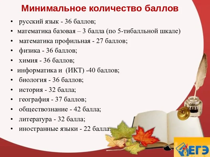 Минимальное количество баллов русский язык - 36 баллов; математика базовая – 3 балла