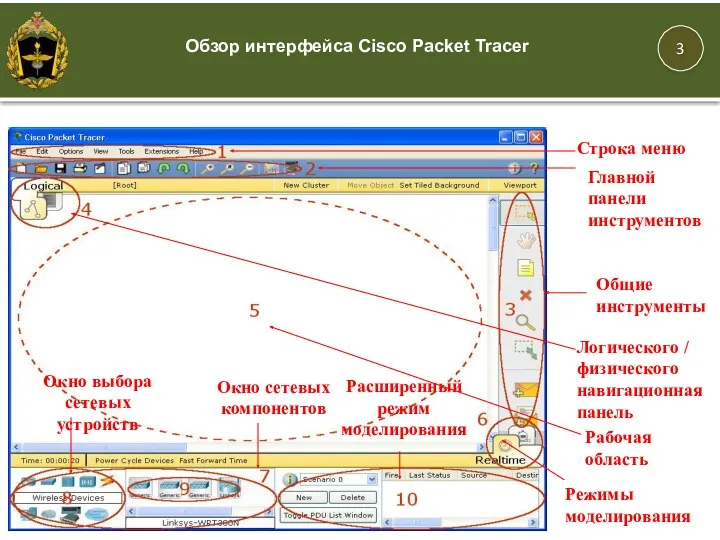 Обзор интерфейса Cisco Packet Tracer Строка меню Главной панели инструментов Общие инструменты Логического