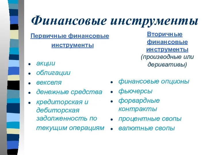 Первичные финансовые инструменты акции облигации векселя денежные средства кредиторская и