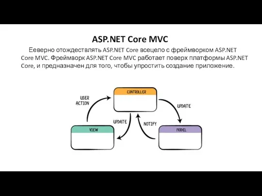 ASP.NET Core MVC Ееверно отождествлять ASP.NET Core всецело с фреймворком ASP.NET Core MVC.