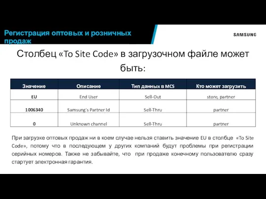 Столбец «To Site Code» в загрузочном файле может быть: При загрузке оптовых продаж