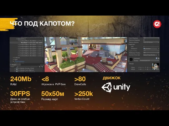 Скрин из движка 30FPS Даже на слабых устройствах 50х50м Размер