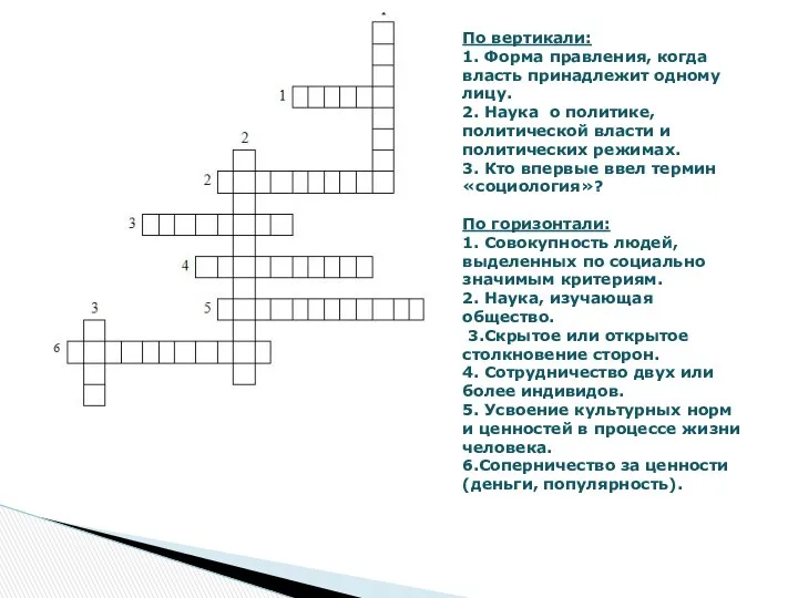 По вертикали: 1. Форма правления, когда власть принадлежит одному лицу.