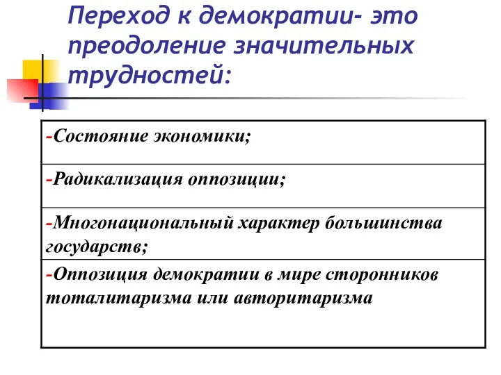 Переход к демократии- это преодоление значительных трудностей: