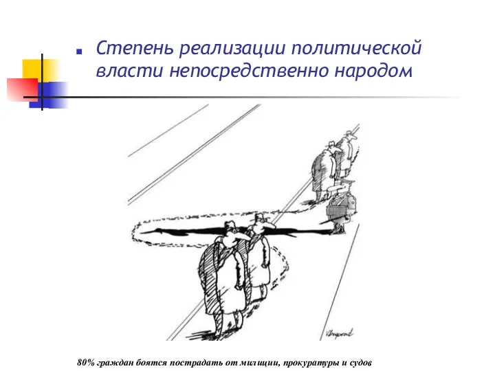 Степень реализации политической власти непосредственно народом 80% граждан боятся пострадать от милиции, прокуратуры и судов