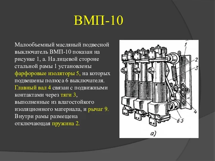 ВМП-10 Малообъемный масляный подвесной выключатель ВМП-10 показан на рисунке 1,